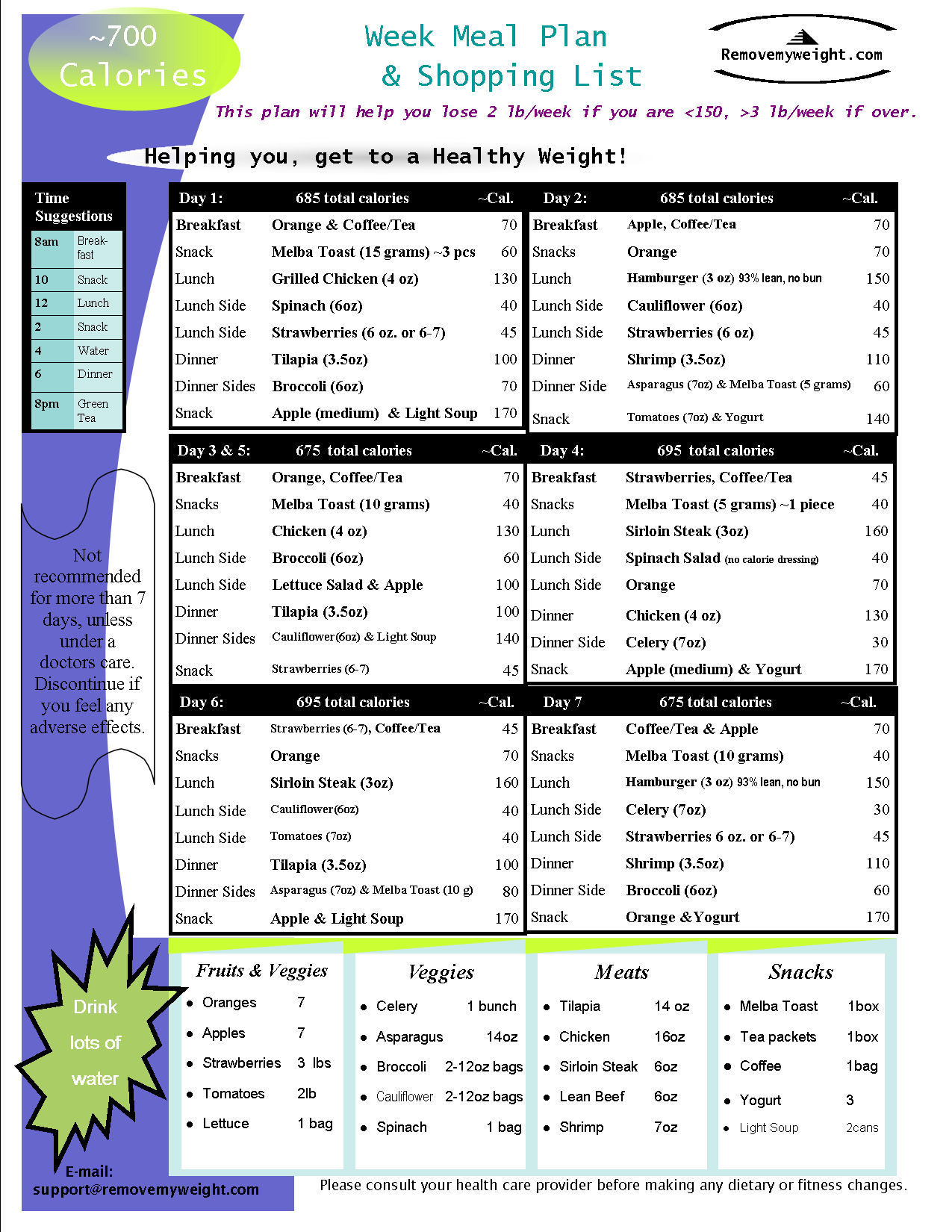 7-day-700-calorie-diet-menu-and-shopping-list-5325963