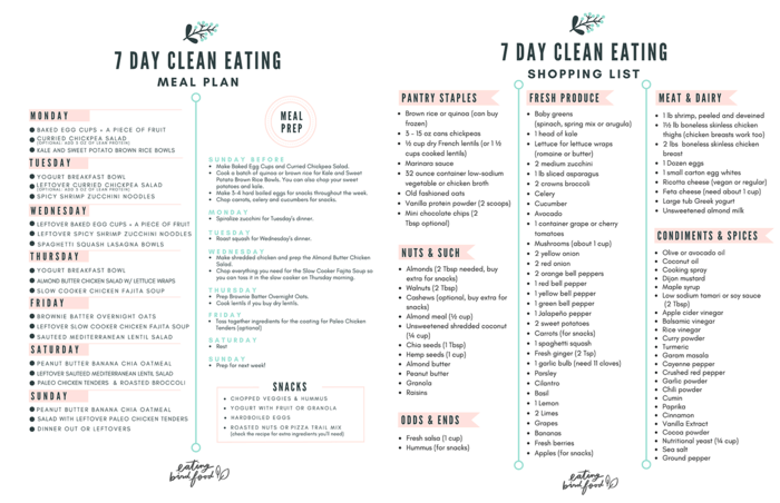 7-day-healthy-meal-plan-8390254