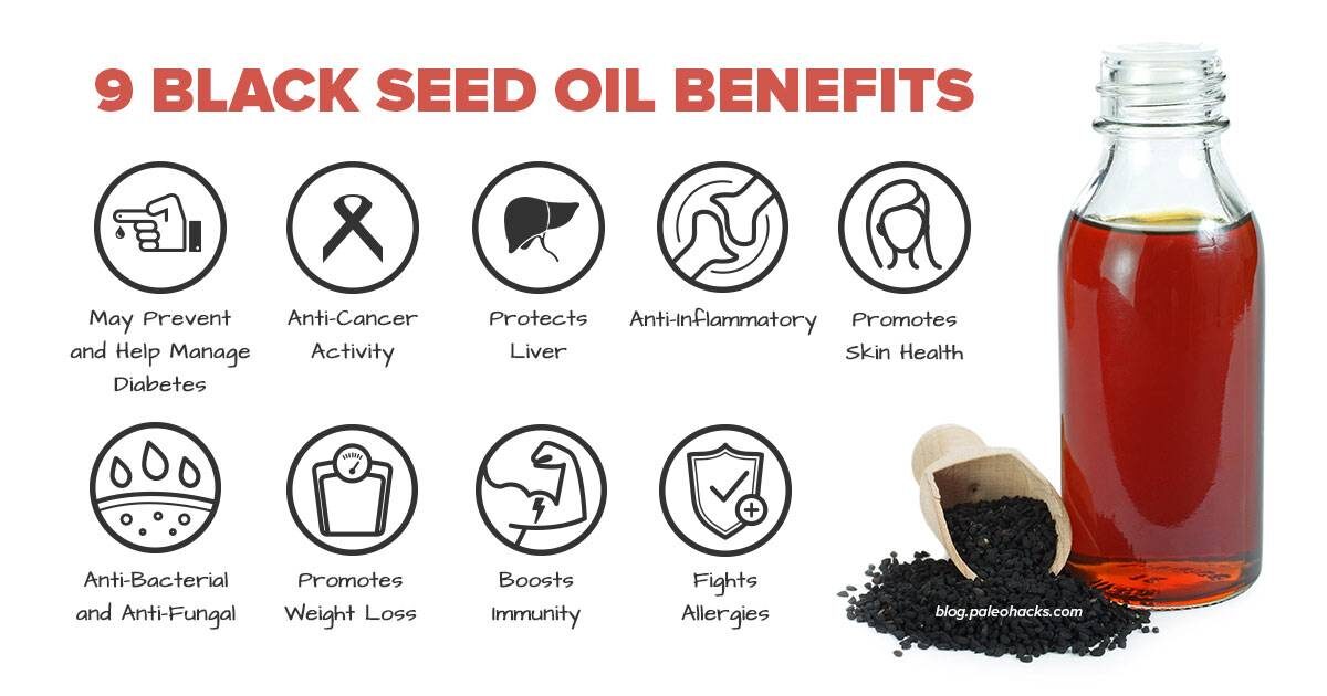 fb-black-seed-oil-1-8964606