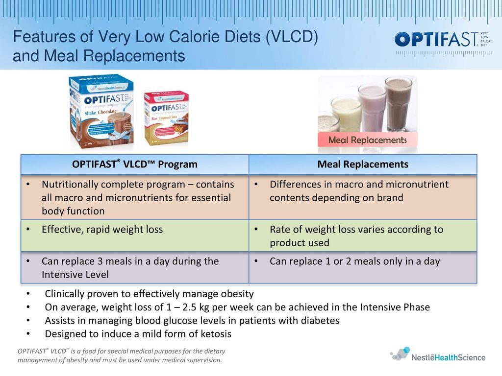 featuresofverylowcaloriediets28vlcd29andmealreplacements-2718809