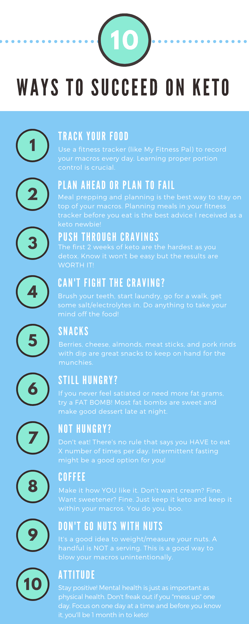 free-meal-plan-success-tips-3820417