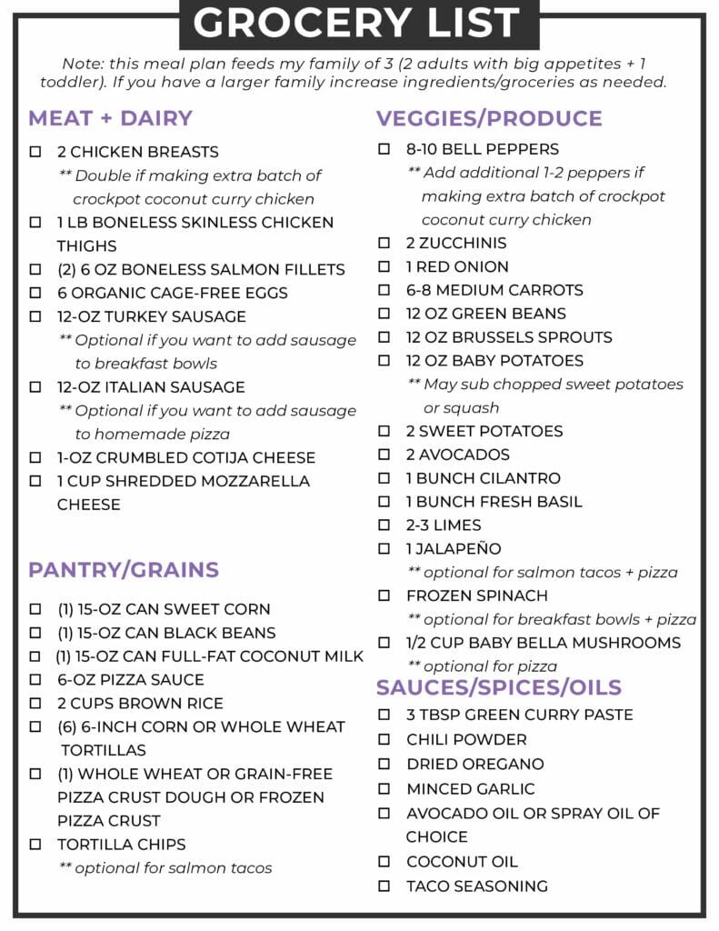 grocerylist1-791x1024-3028677
