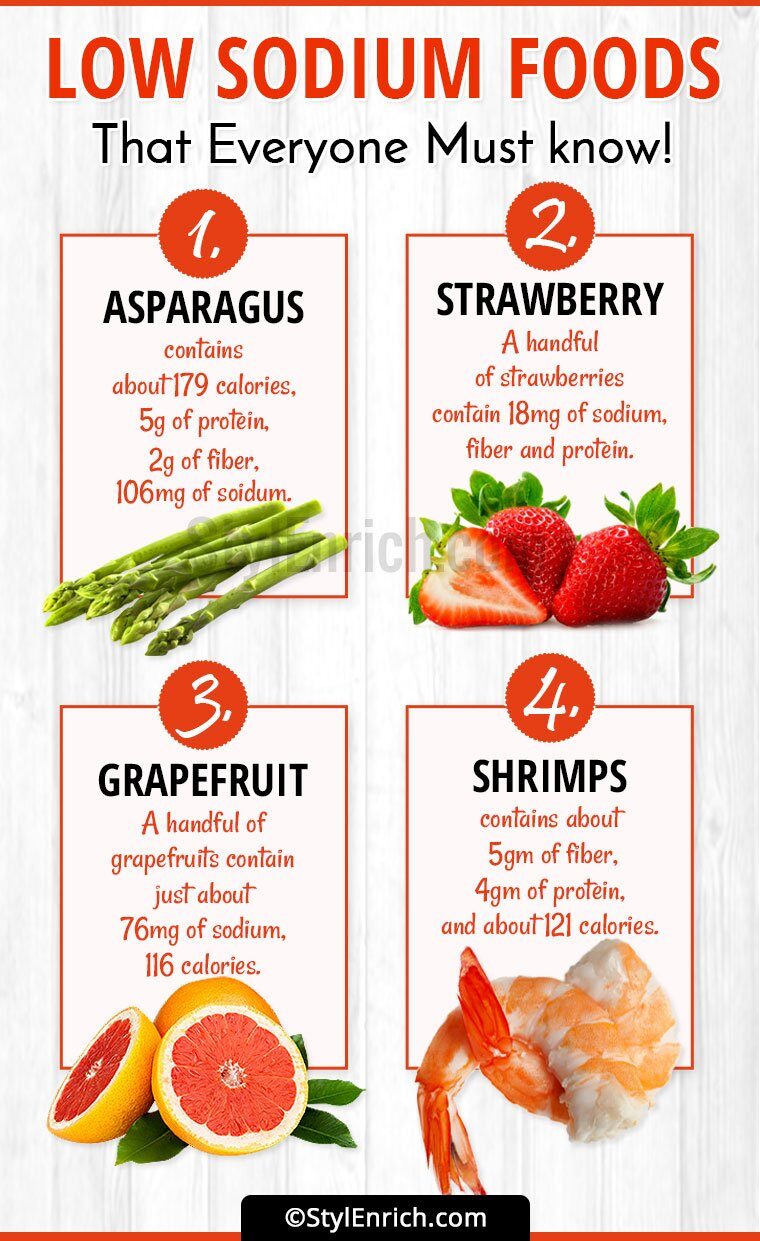 low-sodium-foods-stylenrich-3278811