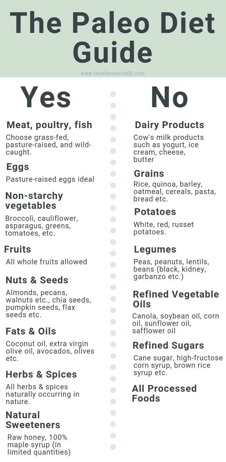 paleo-diet-plan-4541741