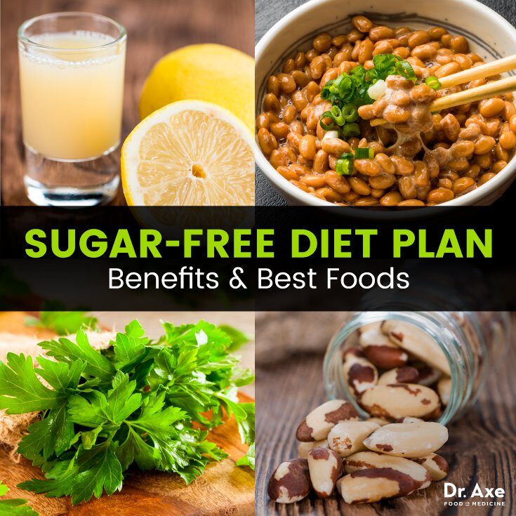 sugarfreediet_articlememe-9222974