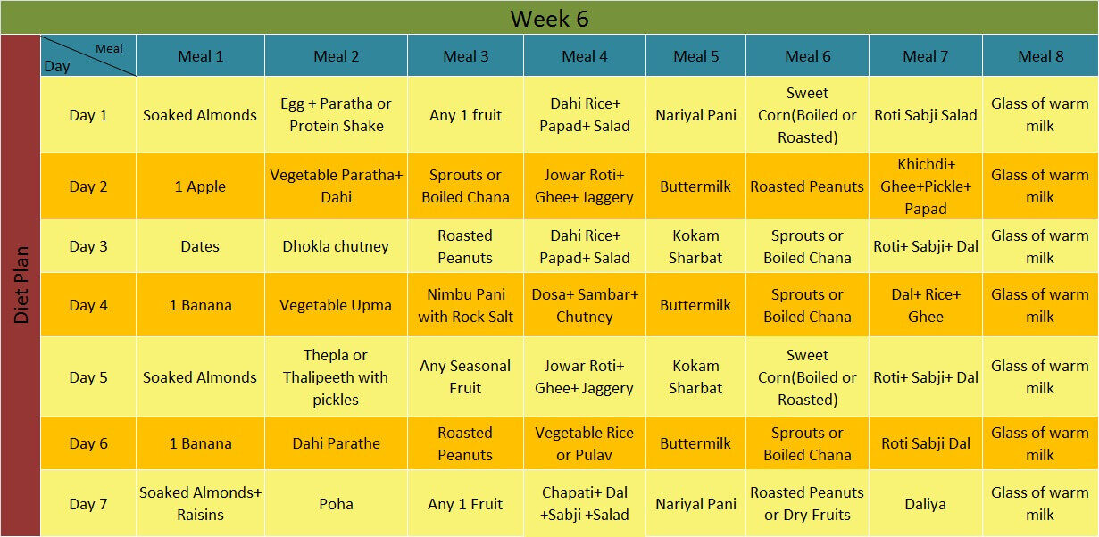 week-6-2487105