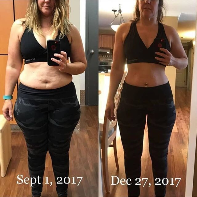 weight-loss-from-keto-diet-6709823