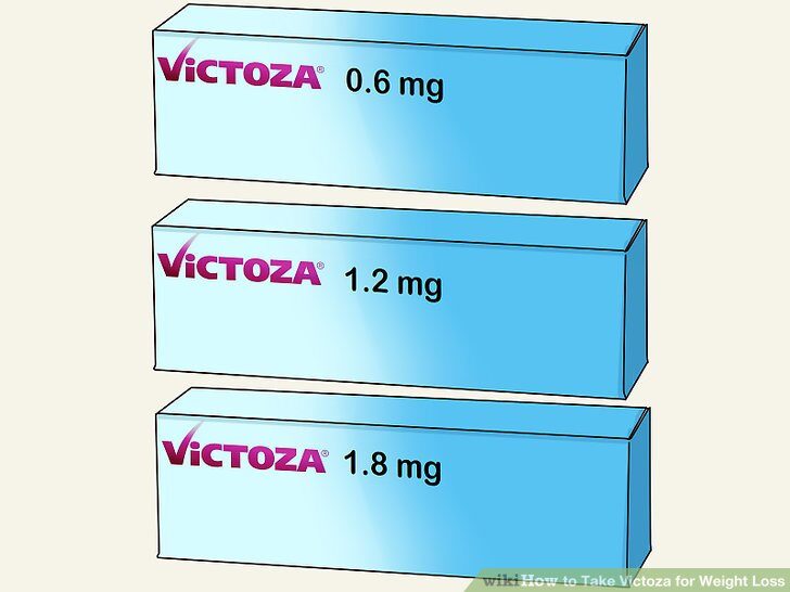 aid9549642-v4-728px-take-victoza-for-weight-loss-step-2-3222826