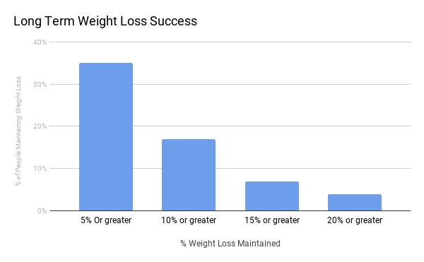 chart_73_-2825070