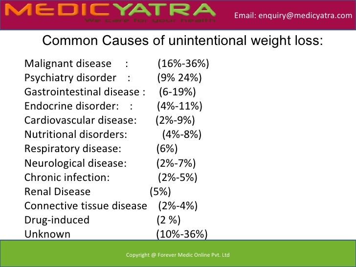 definition-of-weight-loss-in-the-elderly-6-728-3033068