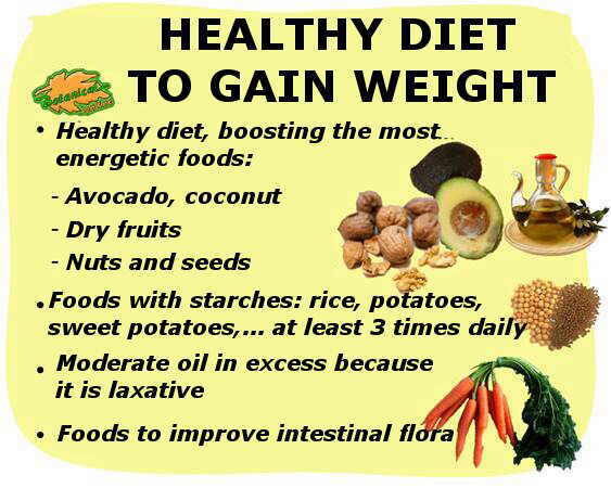 diet-gain-weight-3970642