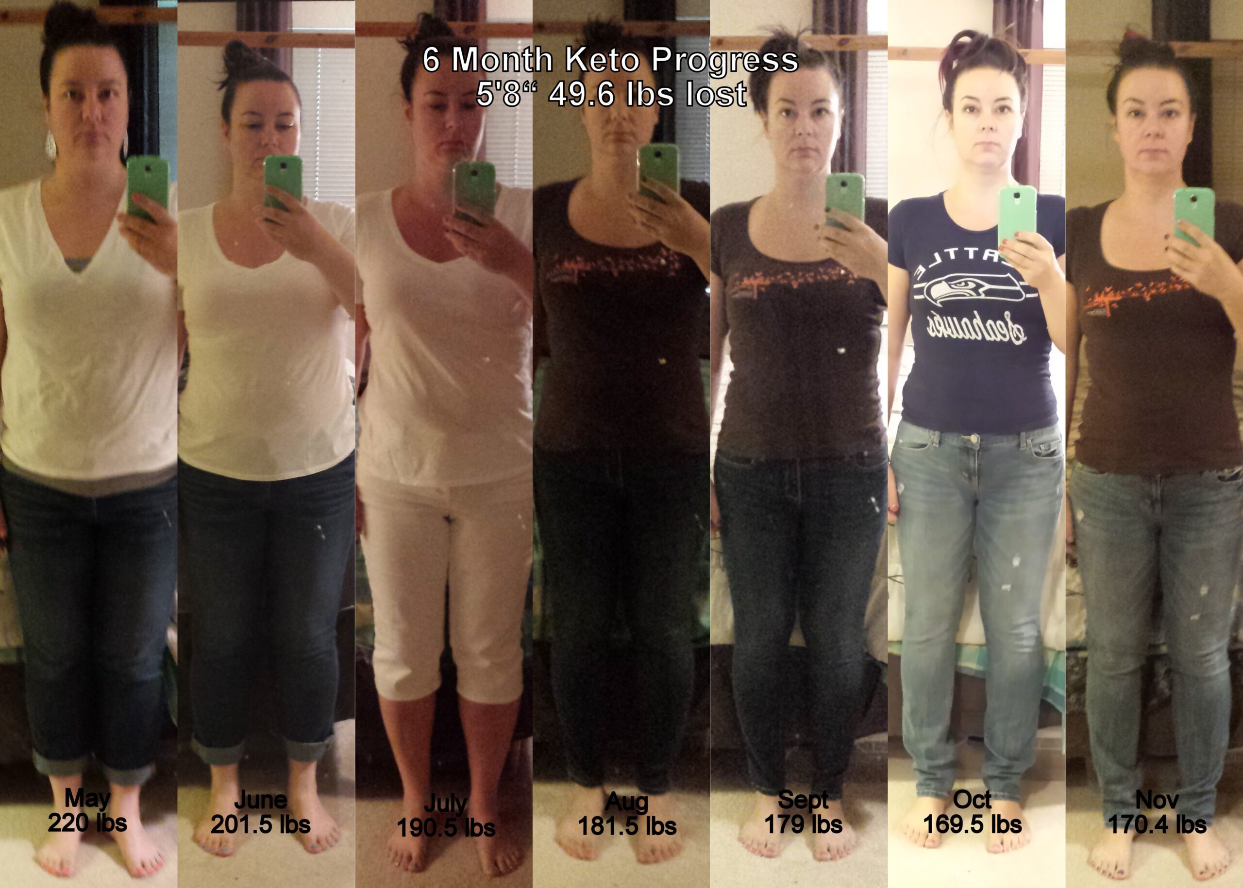 keto-6-month-progress-front-4165142