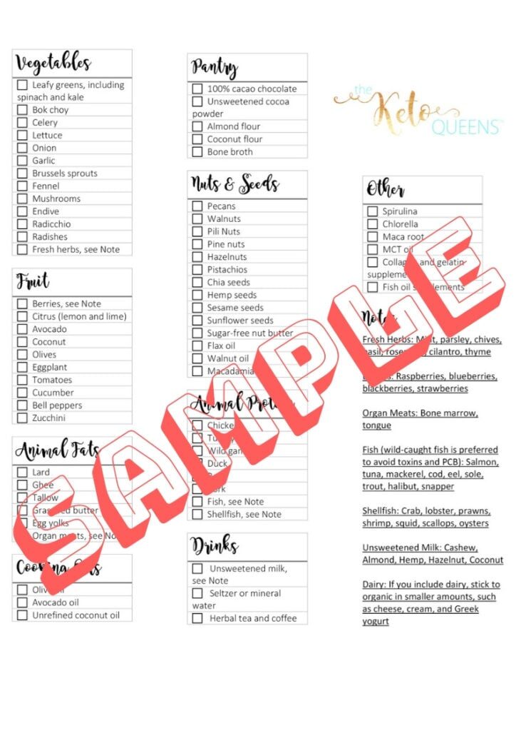 keto-grocery-list-sample-724x1024-7381840