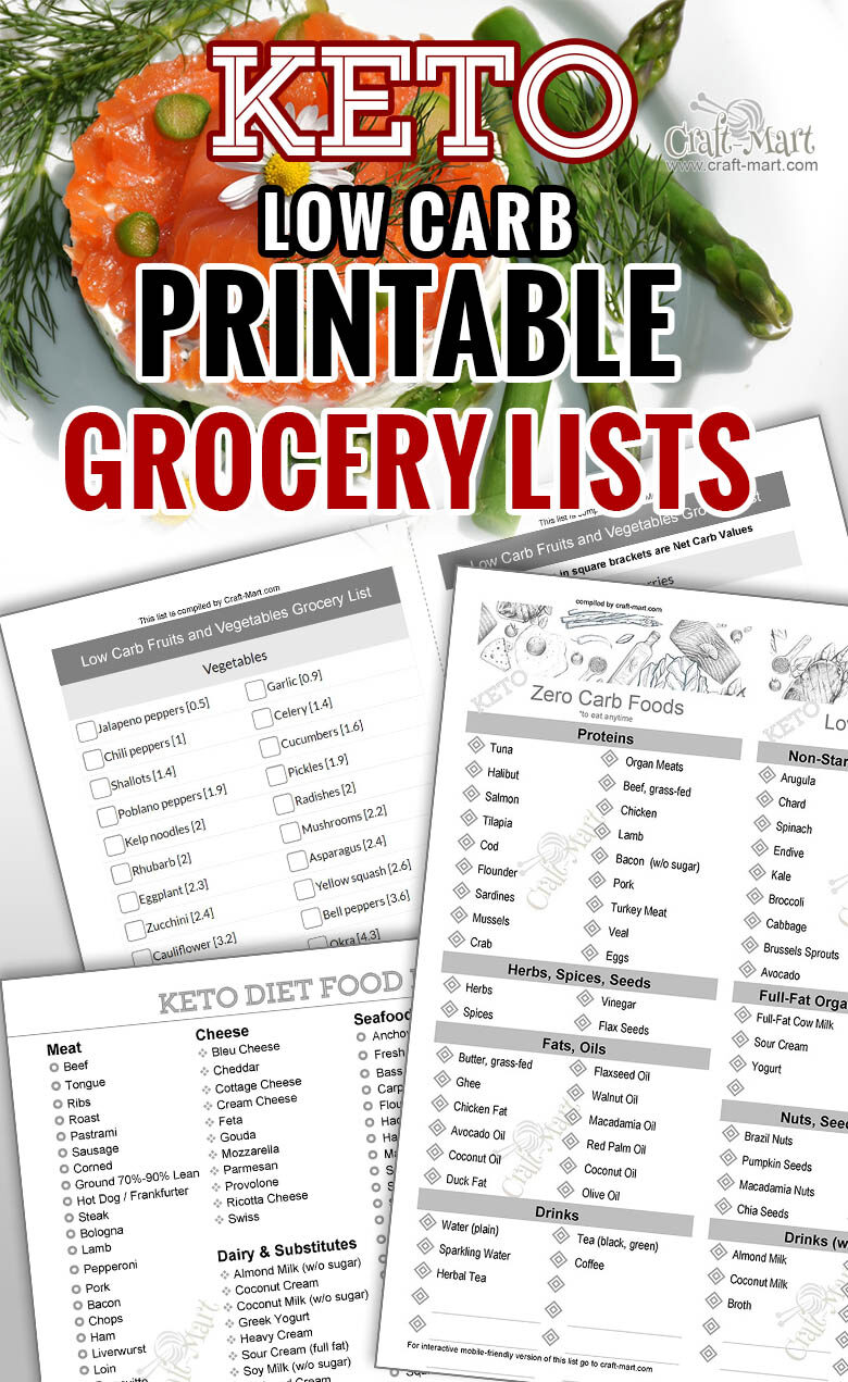 low-carb-shopping-lists-keto-diet-all-3076852
