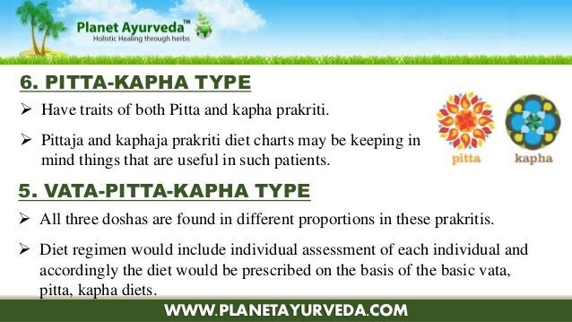 prakriti-complete-basic-constitution-of-the-body-74-638-2055017
