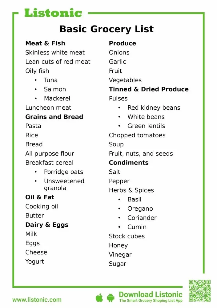 shopping-list-template-basic-grocery-list-2999263