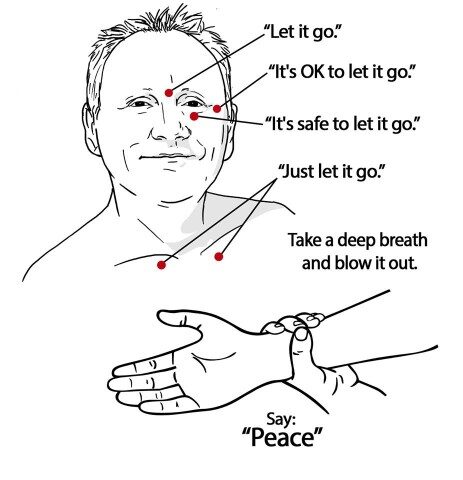 step-by-step-9218458