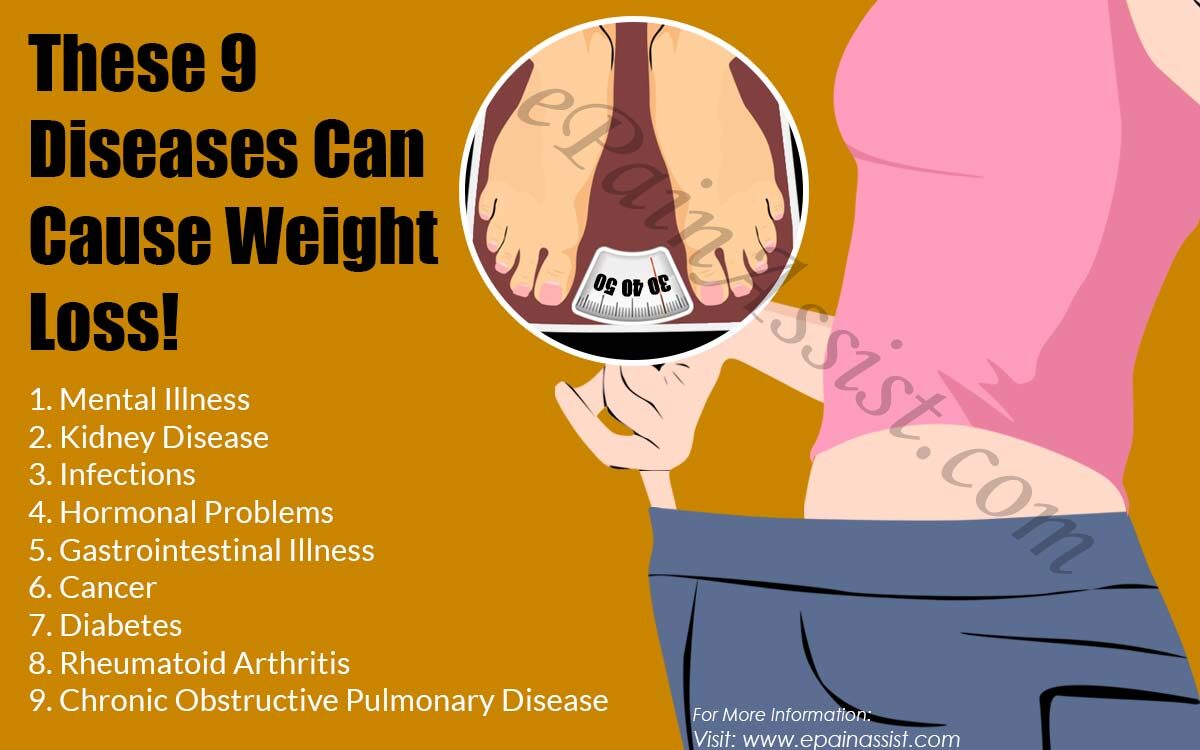 these-diseases-can-cause-weight-loss-6035152