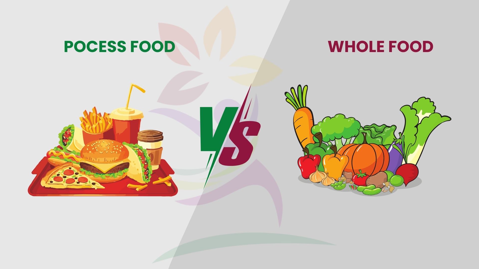 Weight Loss Foods