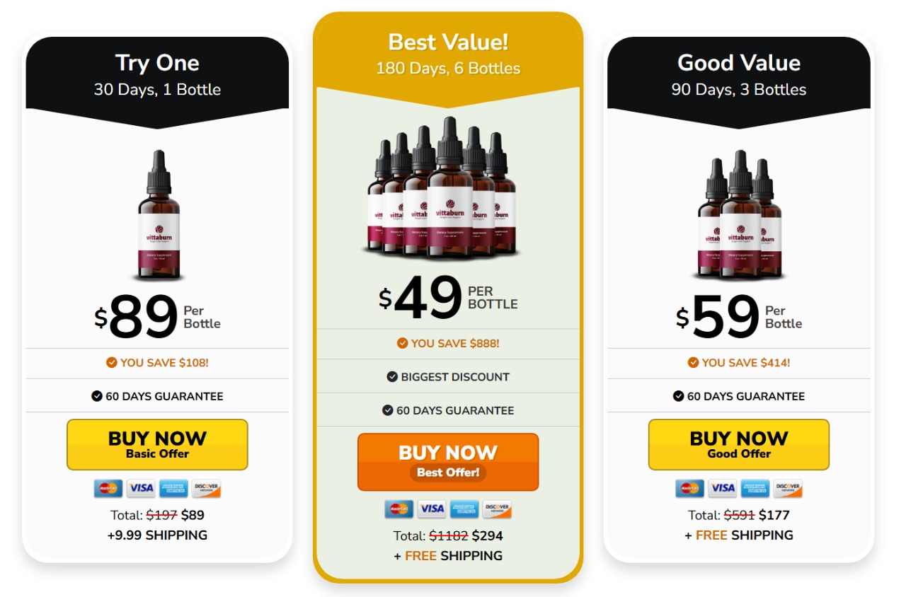 VittaBurn Pricing